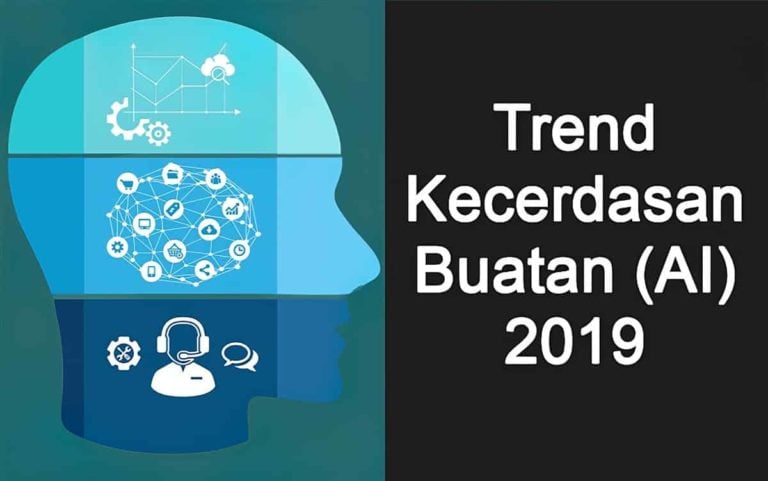 Trend Teknologi AI (2019), Kecerdasan Buatan dan Pembelajaran Mesin