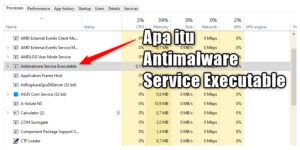Antimalware service executable