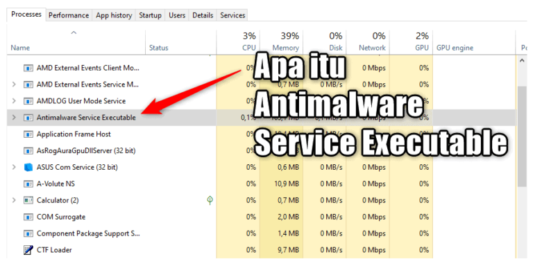 Penyebab dan Cara Mengatasi Antimalware Service Executable