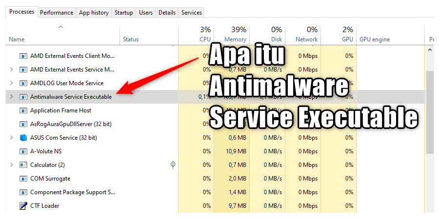 Antimalware service executable