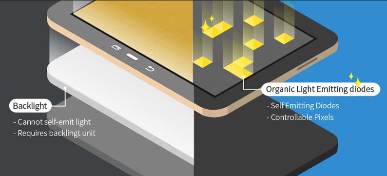 Lebih Responsive & Lebih hemat baterai