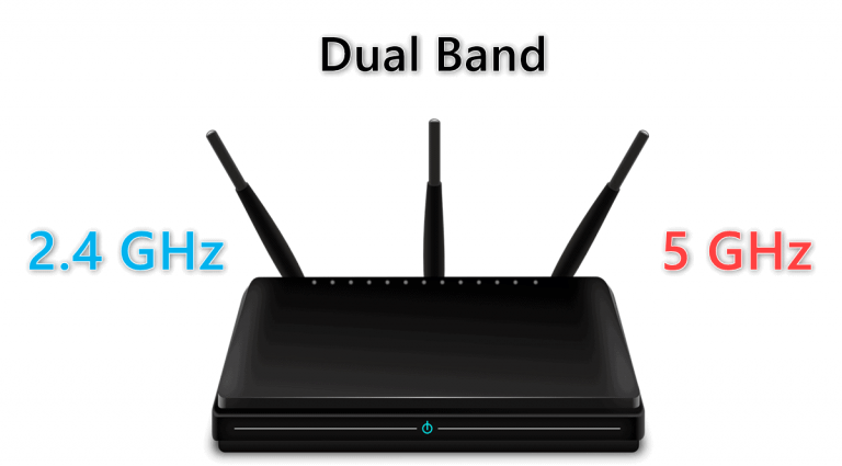 router dual band 2.4 ghz dan 5 ghz