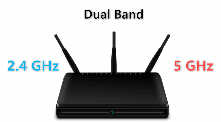 Perbedaan WIFI 2.4 GHz dan 5 GHz, Kelebihan dan Kekurangan