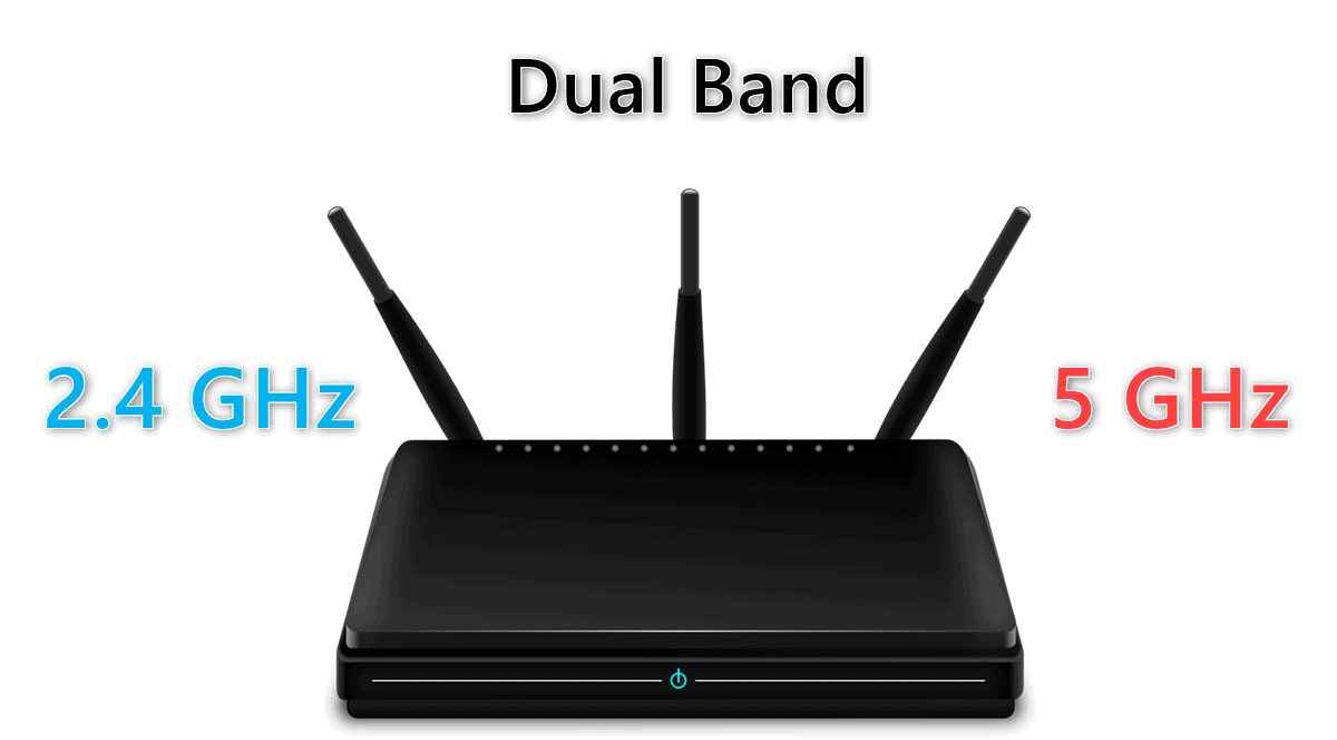 router dual band 2.4 ghz dan 5 ghz