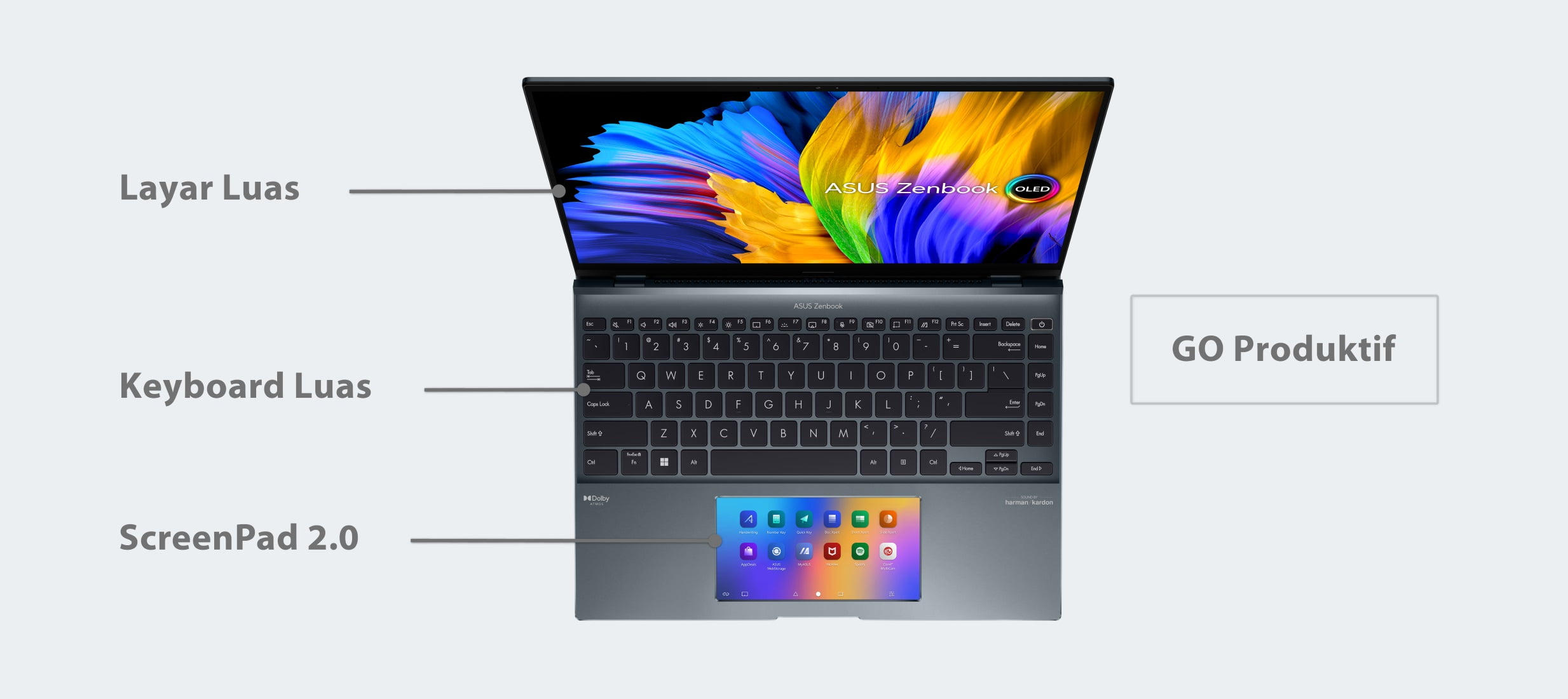 ASUS Zenbook 14X OLED go produktif