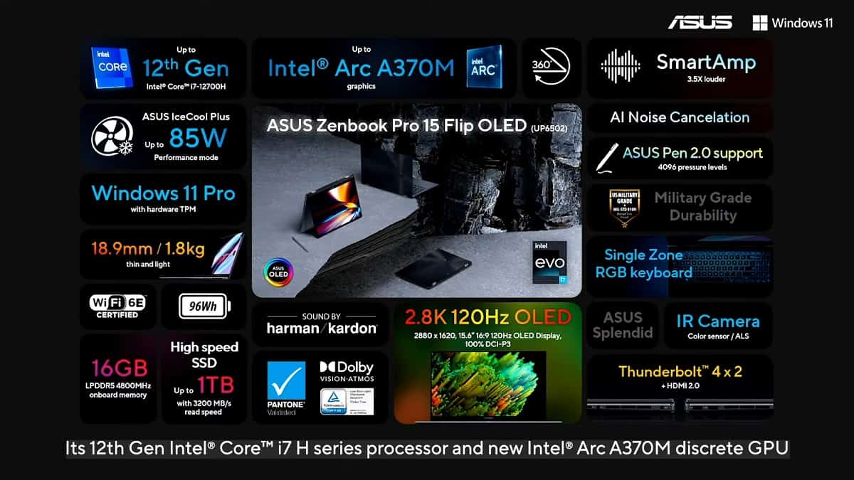 ASUS Zenbook Pro 15 Flip OLED