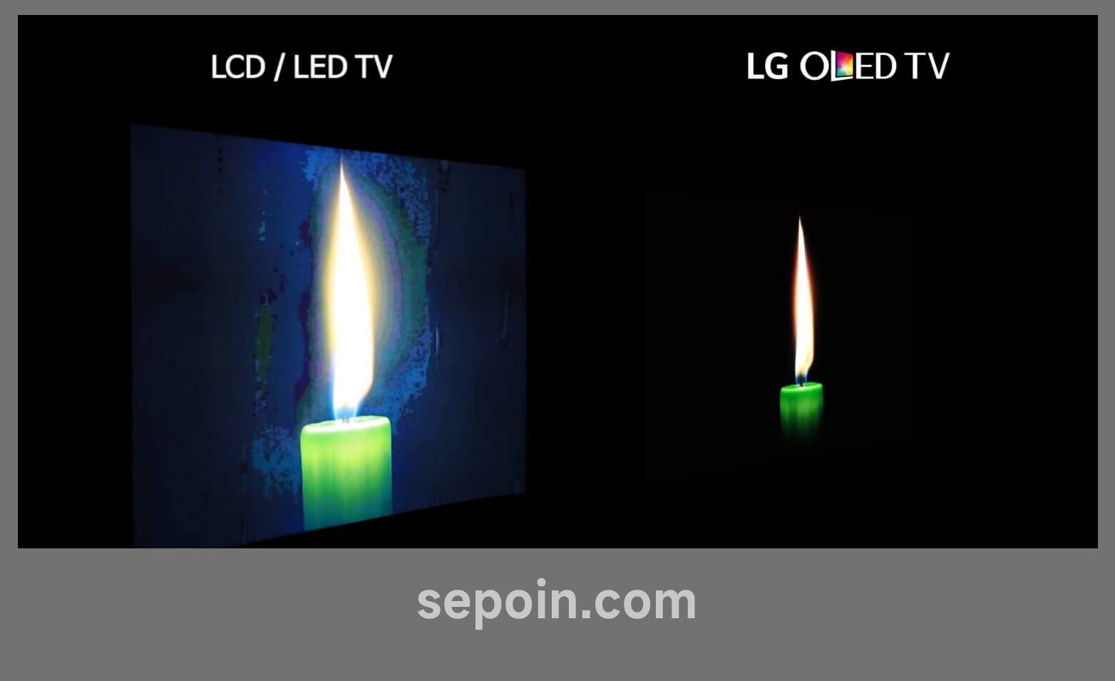 ips lcd vs oled