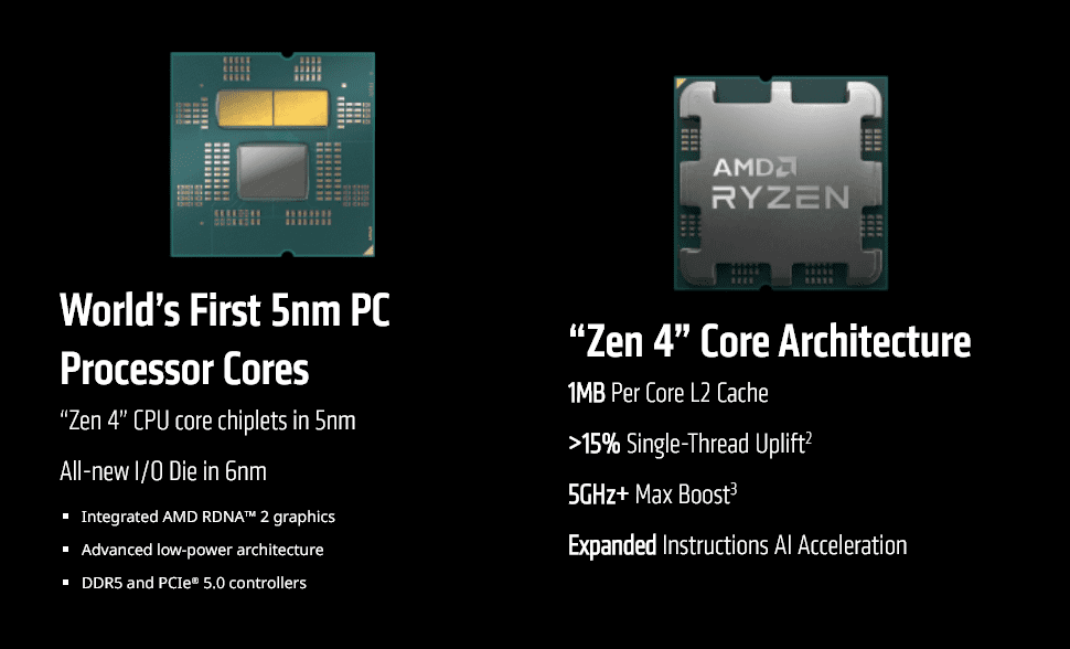 zen 4 ryzen 7000 series