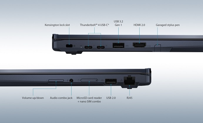 ASUS ExpertBook B3 Flip port koneksi