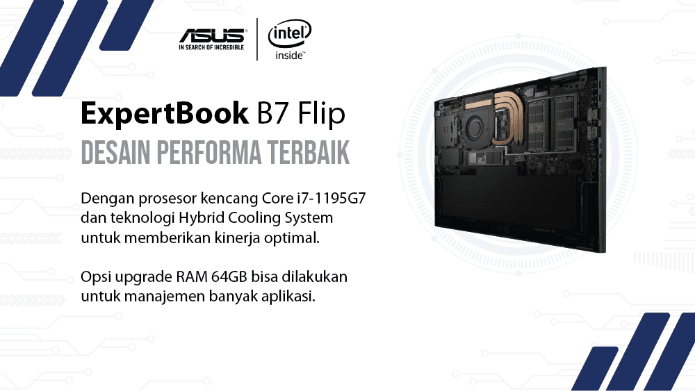 ASUS ExpertBook B7 Flip dirancang selalu optimal