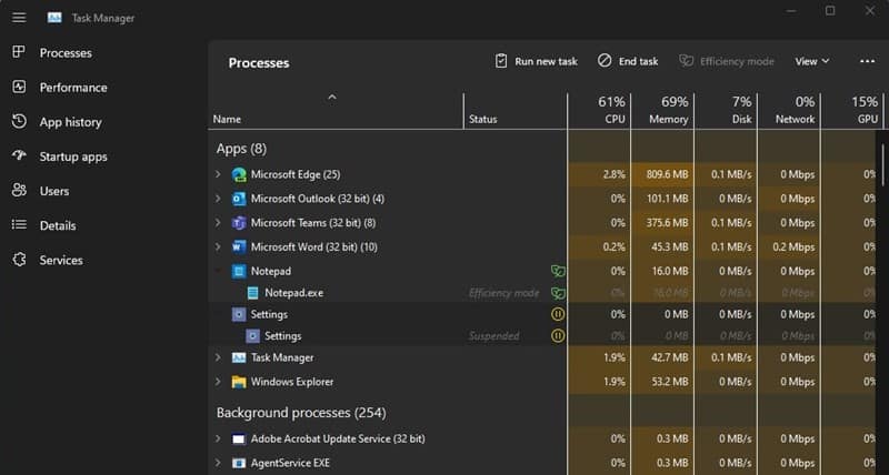 Task Manager windows 11