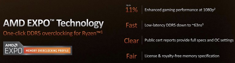 Ryzen 7000 Series Mengusung Banyak Teknologi Baru AMD EXPO Memory ddr5