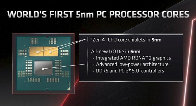 ryzen 7000 with PCIe 5.0 and RDNA 2