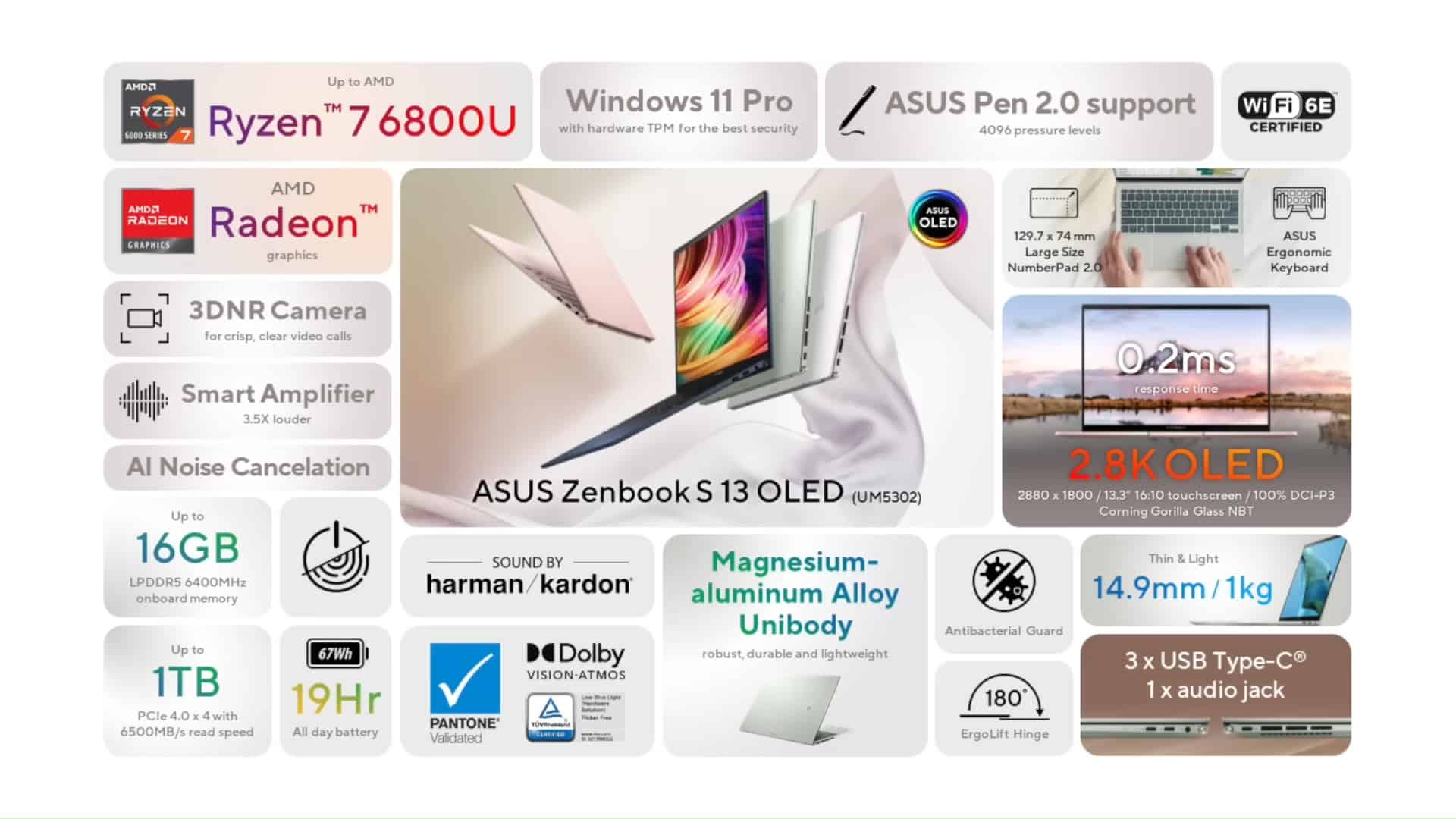 ASUS Zenbook S 13 OLED fitur kelebihan spesifikasi