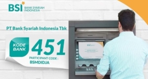 Kode Transfer Bank Syariah Indonesia dan Cara Pakainya