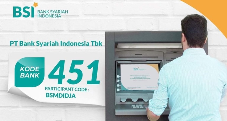 Kode Transfer Bank Syariah Indonesia dan Cara Pakainya