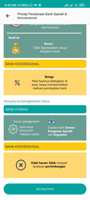 mengenal bank syariah