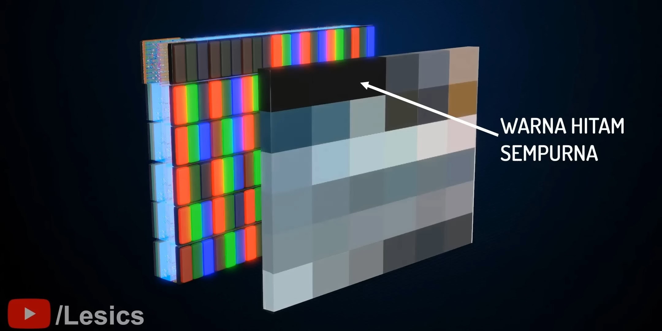 Bagian struktur teknologi AMOLED